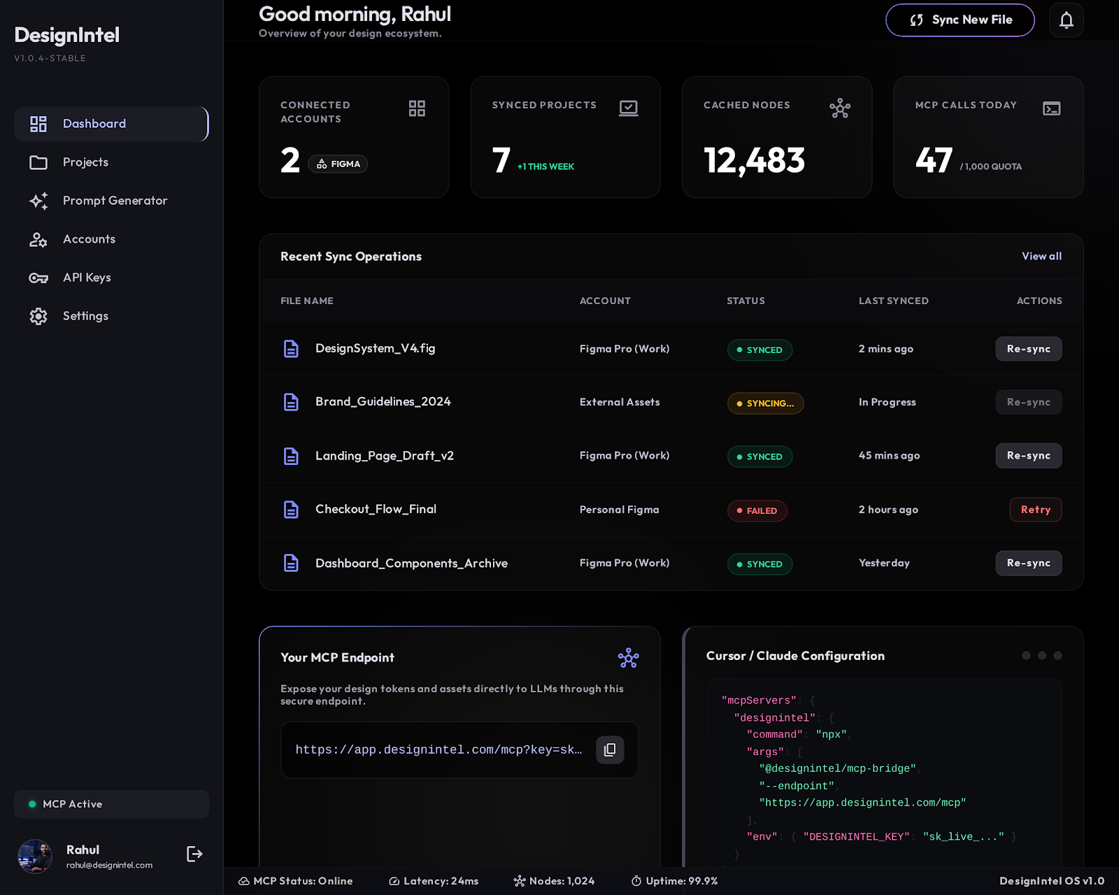 DesignIntel dashboard